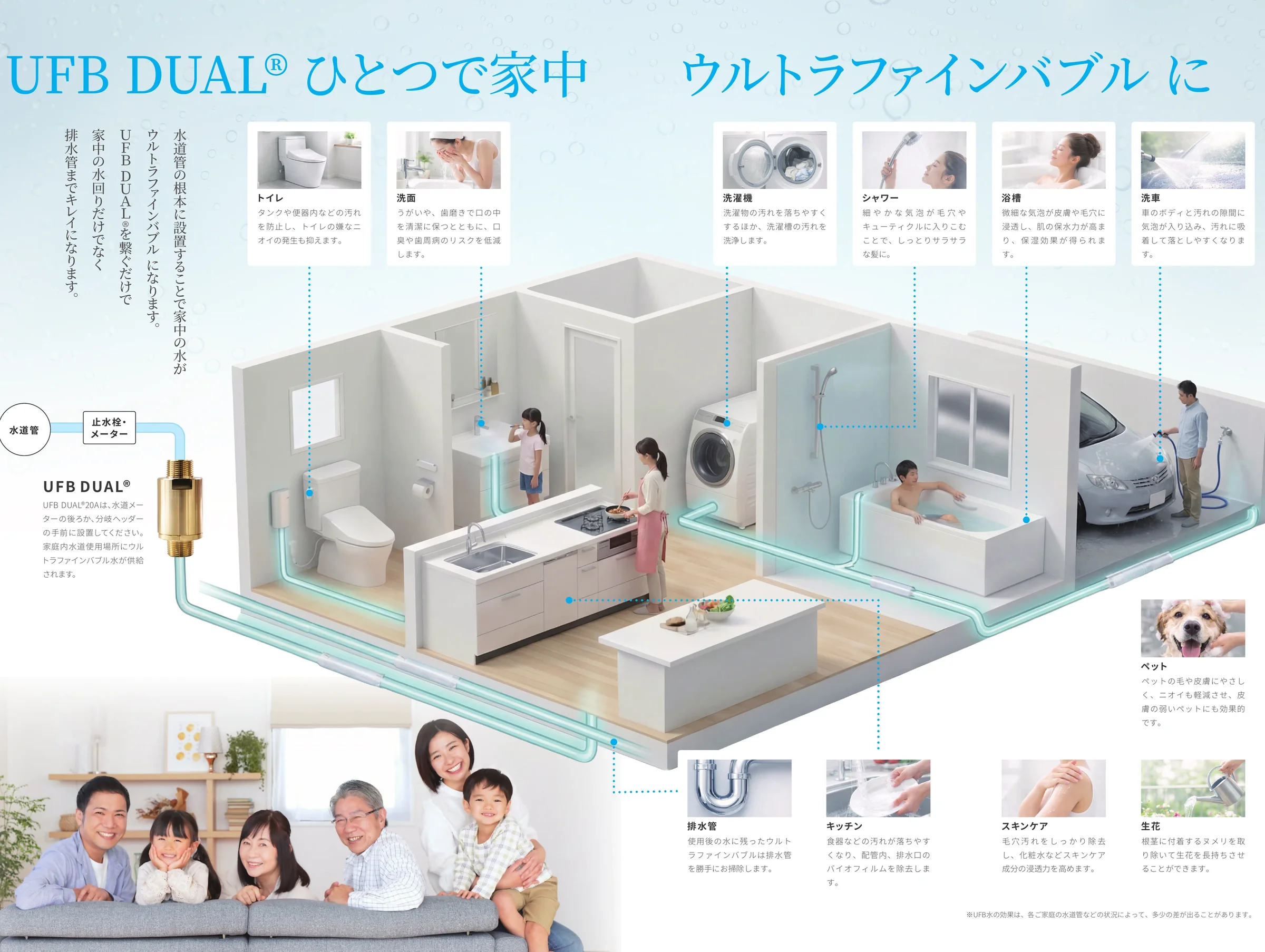 UFB DUAL ひとつで住戸まるごとウルトラファインバブルに｜設置イメージ図